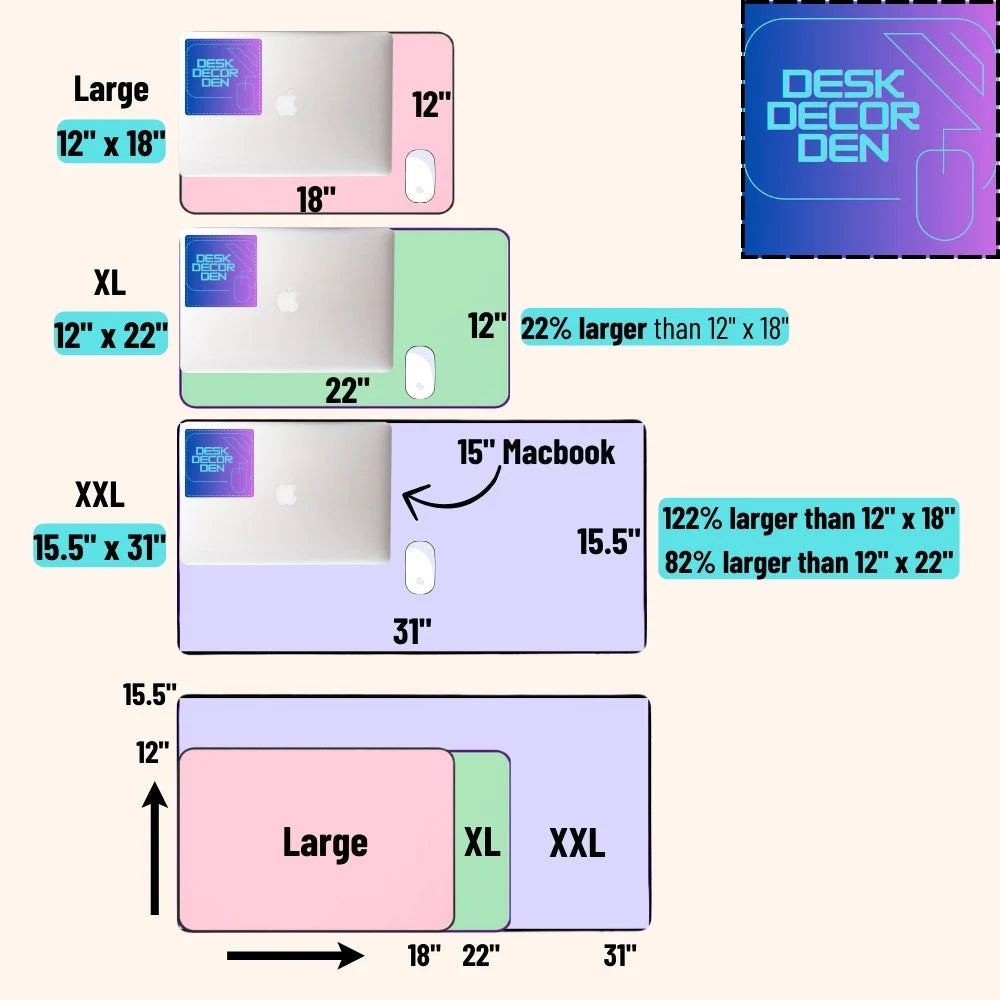 Pixel Art Deskmat Cyber Retro Mousepad Vaporwave Sunset, XL Track Pad 80S 90S Synthwave, 8 Bit Desk Mat Retrowave Anime Mouse Pad Vaporwave